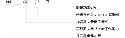 RDP2-J3型恒功率電伴熱帶型號名稱