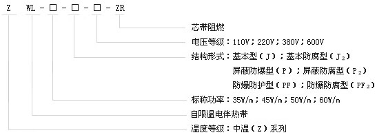 ZWL中溫系列自限溫電伴熱帶型號