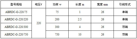 安邦硅橡膠電熱帶型號(hào)規(guī)格表