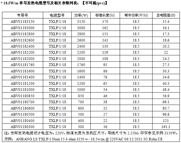 18.5W發(fā)熱電纜型號及技術(shù)參數(shù)