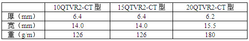 瑞侃QTVR2-CT型自控電伴熱帶性能參數(shù)