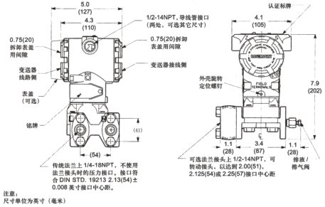 HR-3051HP高靜壓差壓變送器